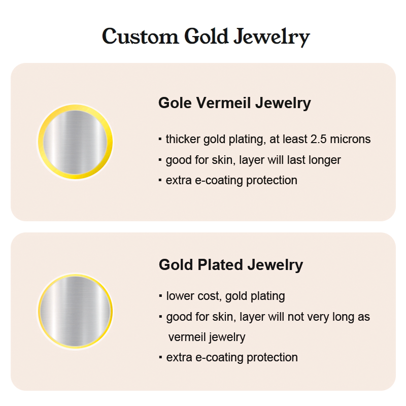 custom gold jewelry