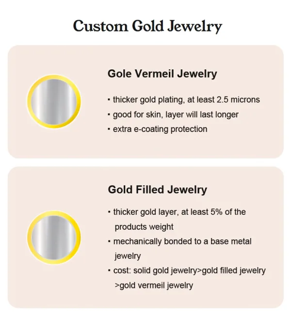 custom jewelry